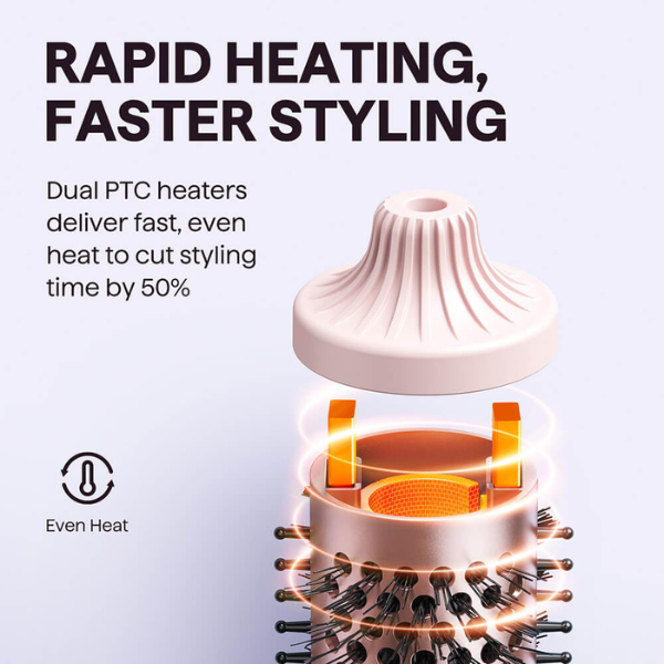 Brosse Thermique Ionique